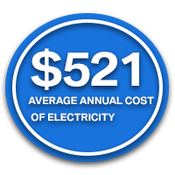 THE BMW i3 - BMW of Spokane in Spokane WA