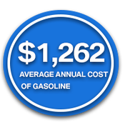 THE BMW i3 - BMW of Spokane in Spokane WA